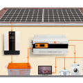 Bester Preis für Solarsysteme nach Hause für Katar